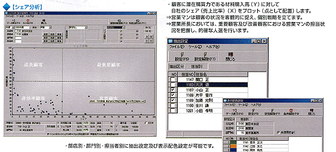 画面キャプチャ―