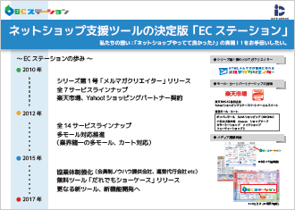 ネットショップの自動化＆効率化システム　ECステーション