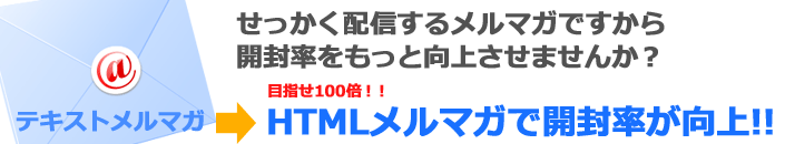 開封率を向上させませんか？