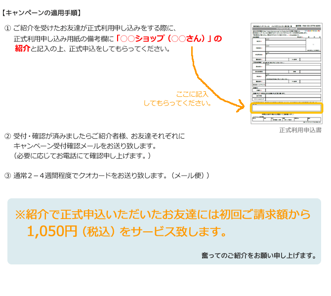 キャンペーン説明