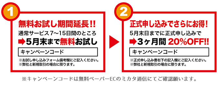 2つのキャンペーン実施中