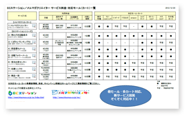 ECサービス一覧PDF