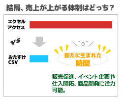 図解２