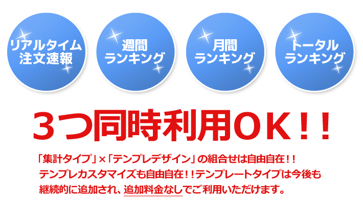 3つ同時利用OK!!「集計タイプ」×「テンプレデザイン」の組合せは自由自在!! テンプレカスタマイズも自由自在!!テンプレートタイプは今後も継続的に追加され、追加料金なしでご利用いただけます。