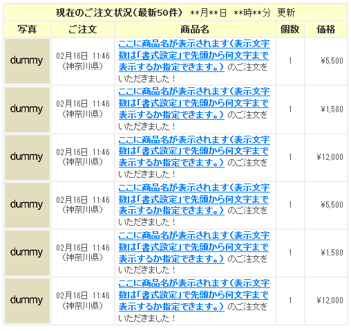 速報テンプレ標準タイプ