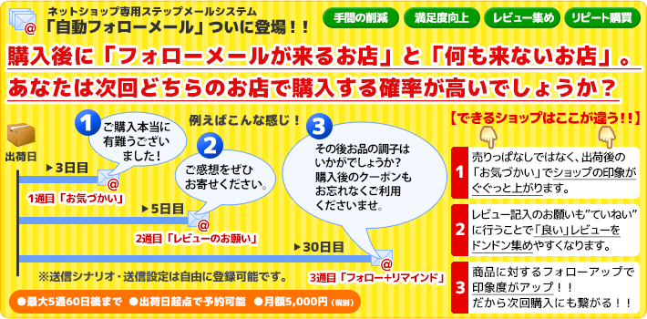 自動フォローメール(ステップメール)看板