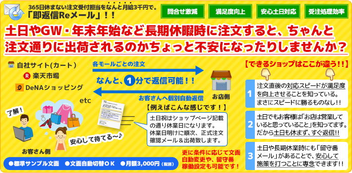 即返信Reメール特徴・システムイメージ図