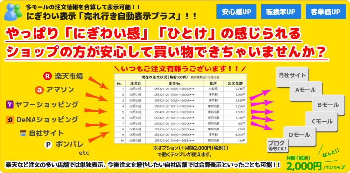 賑わい演出、ひと気演出　自動表示システム