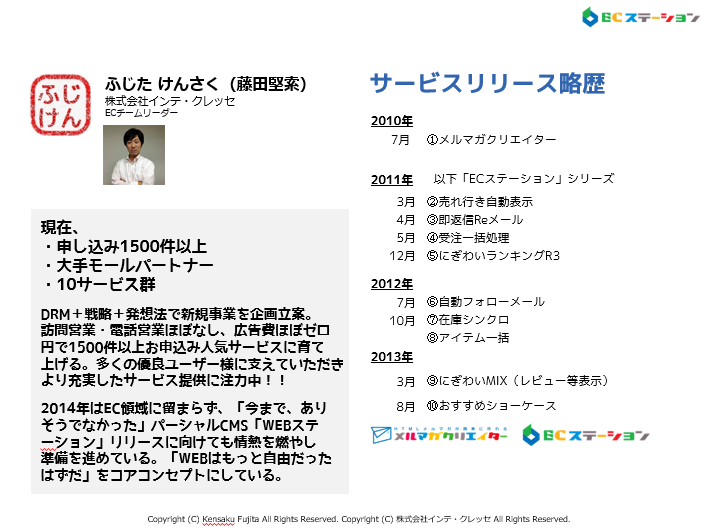 DRM＋戦略＋発想法
