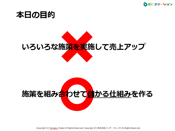 施策の有効な組合せ方