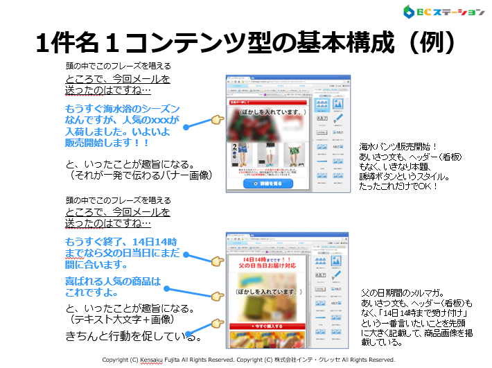 1件名1コンテンツ基本構成例
