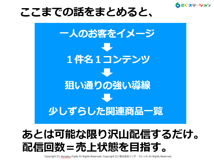 出せば出すほど売れるメルマガ