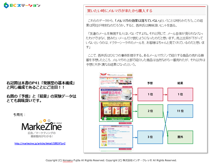 実はメルマガは見られている