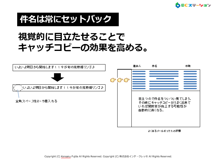 メルマガを開封させよ