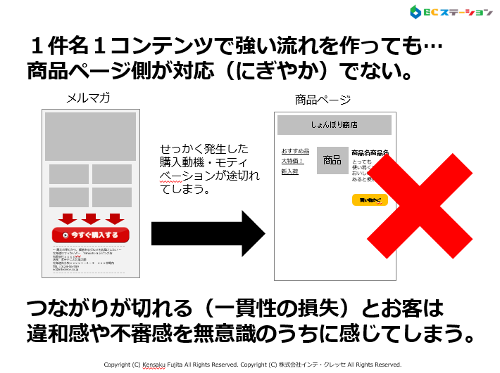 一貫性の喪失がお客を遠ざけている